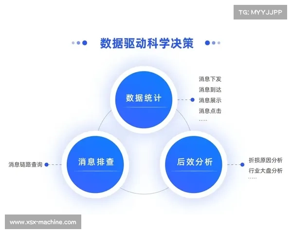 Dovetail平台助力团队协作成功的关键要素与实践策略 Dovetail平台助力团队协作成功的关键要素与实践策略