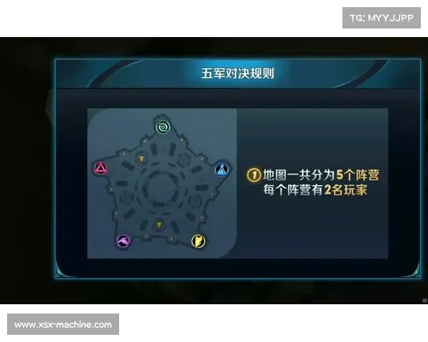 五军对决地图策略分析与战术运用探讨 五军对决地图策略分析与战术运用探讨