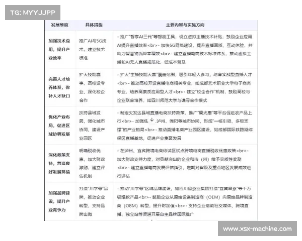 破解60多款直播盒子技术壁垒获取全景数据的详细方法与实践分析 破解60多款直播盒子技术壁垒获取全景数据的详细方法与实践分析