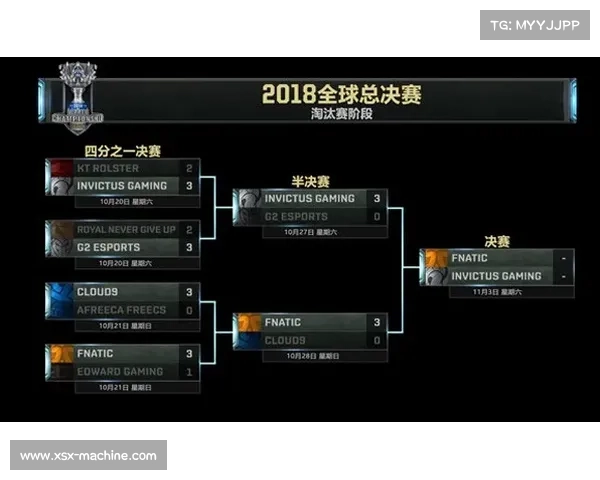 英雄联盟定级赛胜负计算详细指南及排位积分变化解析