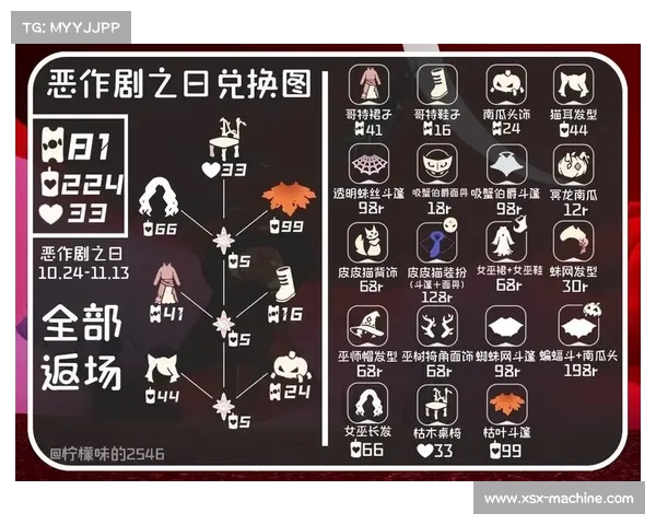 揭秘先祖兑换表背后的八大历史意义及其对现代社会的深远影响
