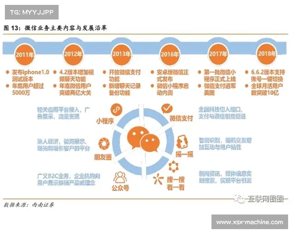 安联赞助商策略成功之道:五大关键因素解析与实践指南