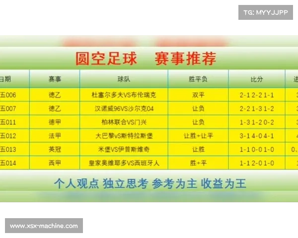 五大联赛的特点分析及差异比较解析 五大联赛的特点分析及差异比较解析