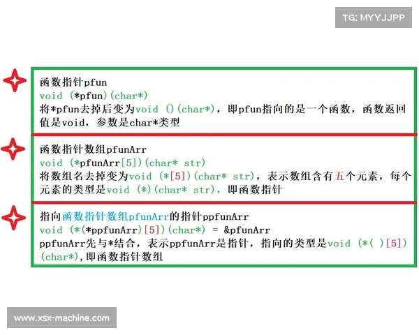 全面解析如何深入认识洛塞尔索独特球风与技术特点的方法实用指南