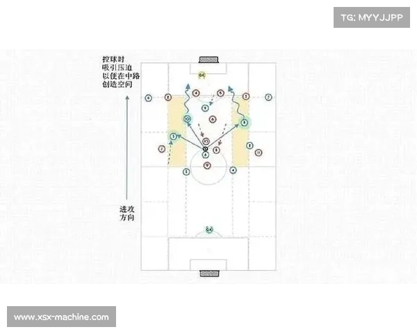 曼城7号为何是后卫揭秘球队背后阵容调整与战术选择