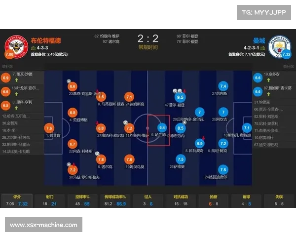 布伦特福德逆袭曼城的战术解析与胜利要素剖析
